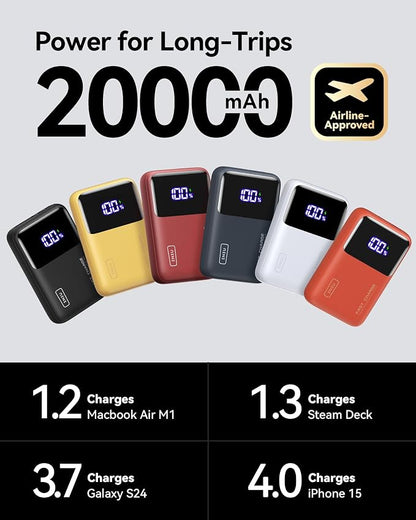 INIU Power Bank, 20000mAh 65W Mini USB C Laptop & Phone Portable Charger, Fast Charging Flight Cruise Ship Family Essentials Traveling Powerbank for College Students Travelers Teen Boys Girls, Yellow