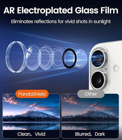 PandaShield 2-Pack Camera Lens Protector for iPhone 17/16/16 Plus, [Anti-Reflection & 98% High Transparency], 9H Explosion-Proof Glass, Anti-Scratch, Easy Installation, Case Friendly, Transparent
