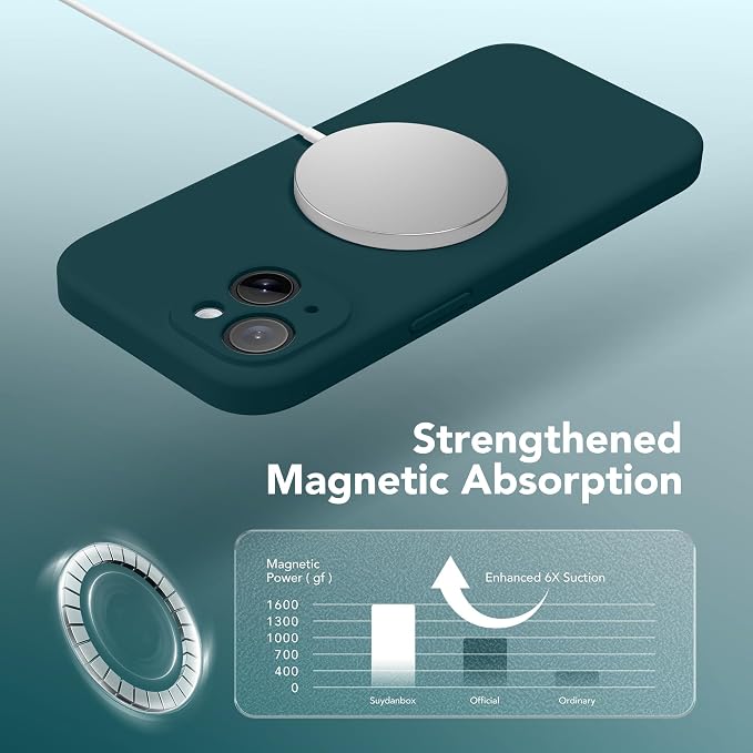 Magnetic for iPhone 14 Case, Compatible with MagSafe, [Full Camera Protection][Screen Protector] Silicone Shockproof Protective Phone Case for iPhone 14 6.1 inch, Deep Blue