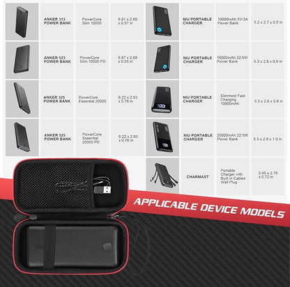 Travel Case Compatible with Anker/ for POIYTL /for IAPOS /for SABANI /for OHOVIV /for RGVOTA /for Pxwaxpy Portable Charger Power Bank, Storage Holder for Fast Charging Battery Pack (Case Only)