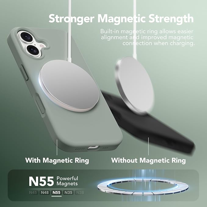 GONEZ Magnetic for iPhone 17 Case, Compatible with MagSafe, [Screen Protector + Camera Lens Protector], Liquid Silicone Anti-Scratch Shockproof Protective Phone Case 6.3 inch, Calke Green