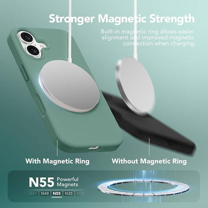 GONEZ Magnetic for iPhone 17 Case, Compatible with MagSafe, [Screen Protector + Camera Lens Protector], Liquid Silicone Anti-Scratch Shockproof Protective Phone Case 6.3 inch, Midnight Green