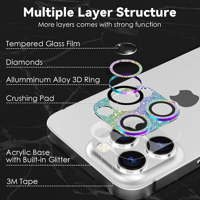 CloudValley Glitter Camera Lens Protector for iPhone 14 Pro / 14 Pro Max, 9H Tempered Glass [All in 1 Design], Case Friendly Anti-Scatch High Definition, GlitterColorful