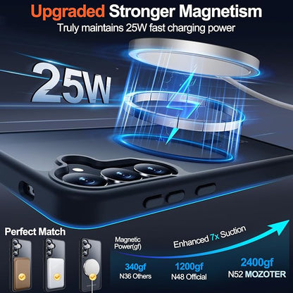 MOZOTER for Samsung Galaxy S25 Case with Magnetic,[Compatible with MagSafe][15Ft Military Dropproof][2*Screen Protector] Translucent Matte Anti-Slip Back Slim Shockproof Case for S25,6.2"-Black