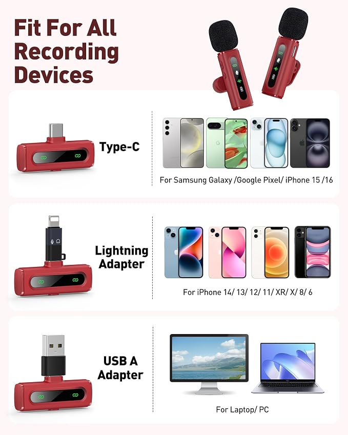 USB C Lavalier Microphone Wireless Mini Mic for Type-C Android Phone/Tablet/PC Video Recording Clip-on Mics with Rotatable Clip&Denoise Recording, Ideal for Vlog Tiktok Youtube Content Creator, Red