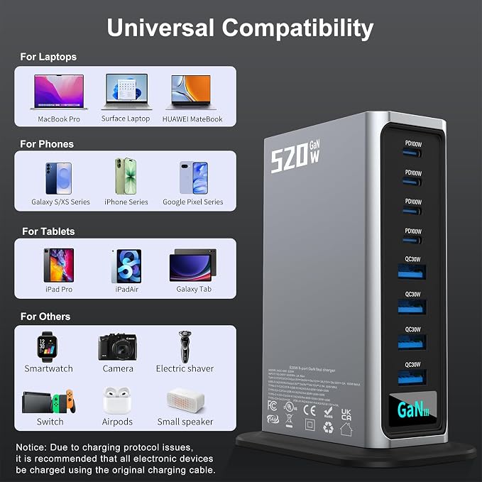520W USB C Fast Charger Block, PD 3.1 100W 8 Port USB Charging Station, GaN Ⅲ Fast Charging Station for Multiple Devices, Laptop Wall Charger Compatible with iPhone 17/iPad/MacBook etc