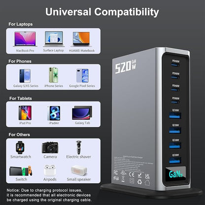 520W USB C Fast Charger Block, PD 3.1 100W 8 Port USB Charging Station, GaN Ⅲ Fast Charging Station for Multiple Devices, Laptop Wall Charger Compatible with iPhone 17/iPad/MacBook etc