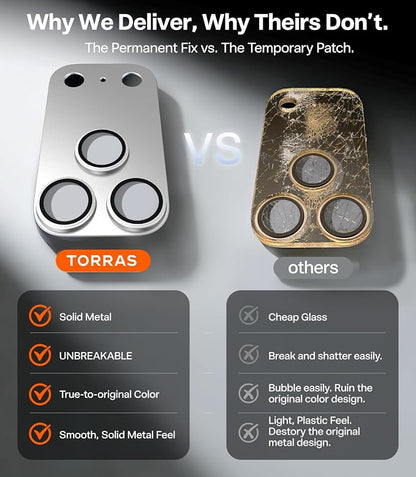 TORRAS for iPhone 17 Pro Camera Lens Protector, [Metal Frame] with Military Grade 9H+ Tempered Glass, Full Coverage, Anti-Scratch, 12 FT Shatterproof, Case Friendly, One-Piece, Silver, 1 Pack