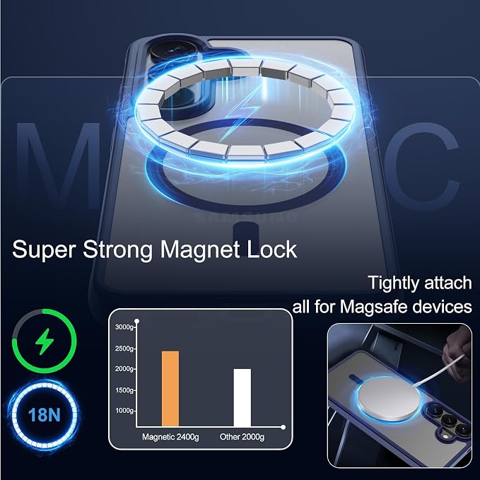 for Samsung Galaxy S26 Phone Case : S26 Case [Mag-Safe Fit] with HD Screen Protector, Samsung S26 Case Matte Translucent Soft-Touch Skin & Full Body Protection Cell Phone S 26,Blue