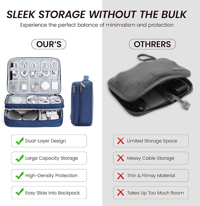 Large Electronic Organizer Travel Case, Double Layer Tech Pouch with Adjustable Dividers, Cable Organizer Bag for Charger, Power Bank, Hard Drive, Camera Gear and Travel Accessories