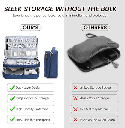 Large Electronic Organizer Travel Case, Double Layer Tech Pouch with Adjustable Dividers, Cable Organizer Bag for Charger, Power Bank, Hard Drive, Camera Gear and Travel Accessories