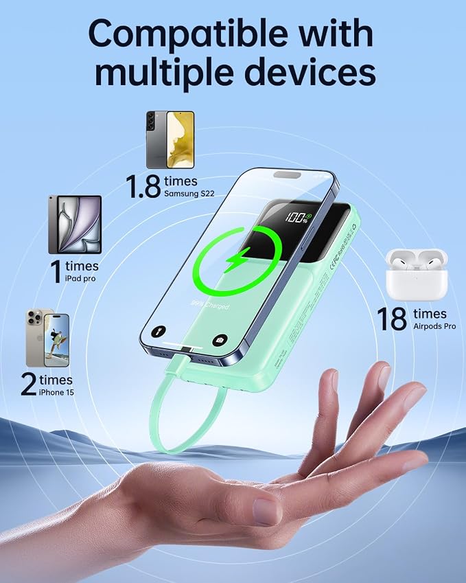 RONEGN Portable Charger with Built in Cable -20000mAh Fast Charging Power Bank USB C Slim 22.5W LED Display Battery Pack 5 Outputs & 3 Inputs for Travel Essentials iPhone Samsung Phones Green