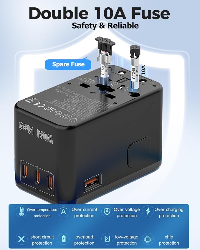 140W GaN Universal Travel Adapter, Laptop Charger International Power Adapter with 3 USB-C, USB-A & 2500W AC Outlet, Fast Charging for MacBook iPhone Samsung Laptop & More in 200+ Countries