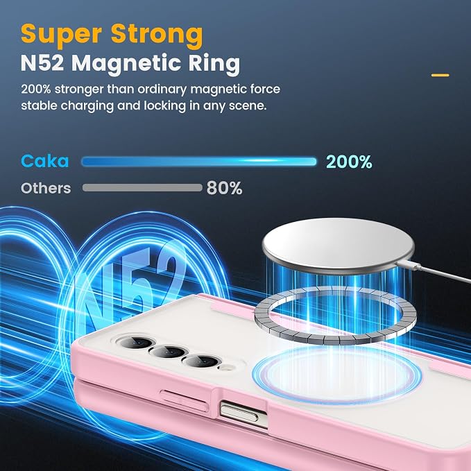 Caka Magnetic for Samsung Galaxy Z Fold 4 Case with Hinge Protection Pink | Compatible with MagSafe, Built-in Outer Screen Protector, Hinge Guard, Translucent Matte Back, 360° Hybrid Drop Defense