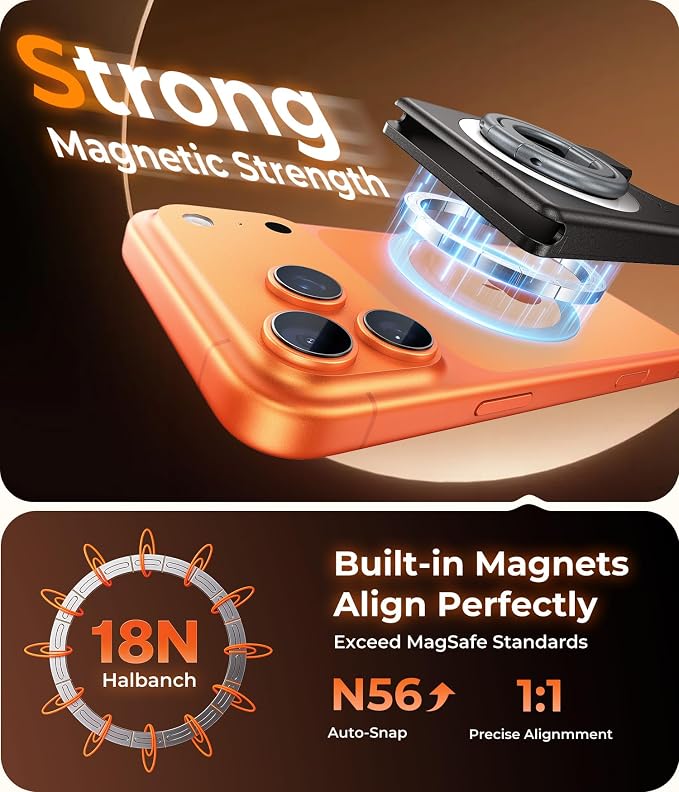 Compatible with Magsafe Wallet 3 Cards Holder [20X Strong Magnet] Magnetic Phone Grips Stand Mount Dual Ring 360° Rotation Desk Cellphone Fits for iPhone 17/16/15/14/13/12 Pro Max