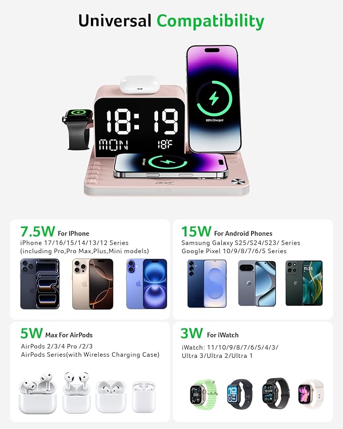 Acer 7-in-1 Wireless Charging Station with LED Clock - 30W Fast Wireless Charger for iPhone 16/15/14/13/12/Pro Max, Apple Watch, AirPods - Bluetooth Auto Time Sync & Night Lights (Pink)