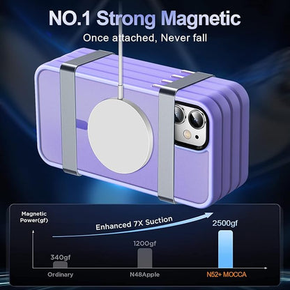 MOCCA Strong Magnetic for iPhone 12 Case/iPhone 12 Pro Case, [Compatible with Magsafe][Mil-Grade Drop Protection] Slim Shockproof Translucent Protective Phone Case for iPhone 12/12 Pro, Light Purple