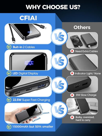 Portable Charger Power Bank - Slim 15000mAh 50% Larger Capacity Battery Pack, USB C 22.5W Fast Charging Powerbank with Built-in Cable, Travel Essential Phone Charger for iPhone Samsung Google Android