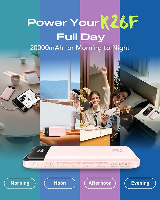 20000mAh Power Bank Fast Charging, Portable Charger with 4 Built-in Cables & 6 Outputs, 20W PD USB C Battery Pack Compatible with iPhone 16/15, Galaxy, Android, iPad & More (Travel Essential)