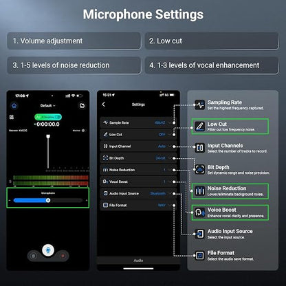 NEEWER KM23C Wireless Lavalier Microphone Compatible with iPhone Android Tablet PC Laptop, Omnidirectional 48K/24Bit 20-20KHZ AI Noise Cancellation Mute 70m Range 32h Total Battery (1x RX + 4X TX)