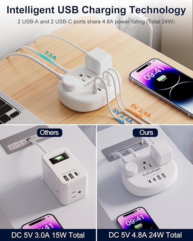 European Travel Plug Adapter, European Extension Cord 3FT | EU Outlet Adapter with 3 USA Outlets and 4 USB, Type C Plug Adapter for Most of Europe Iceland Spain Italy France Germany etc