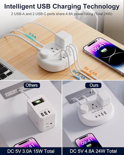 European Travel Plug Adapter, European Extension Cord 3FT | EU Outlet Adapter with 3 USA Outlets and 4 USB, Type C Plug Adapter for Most of Europe Iceland Spain Italy France Germany etc