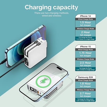 5-in-1 Travel Power Bank with Wall Plug — 10000mAh MagSafe Wireless Portable Charger with Built-in USB-C & Lightning Cables + Universal International Travel Adapter (US/Asia/Europe/Asia) | 5-in-1 Charger with USB-C, Global Travel Adapter, Built-In Char...
