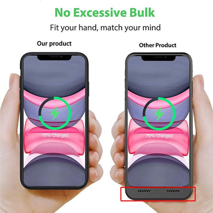 Wireless Charging Case for iPhone 11, 10000mAh High Capacity Portable Rechargeable Protective Battery Case Wireless Charging Compatible with iPhone 11 (6.1 inch) Extended Battery Charger Case (Black)
