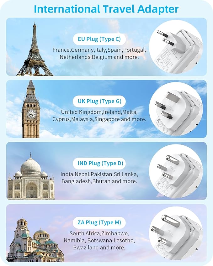 PAEWOK Travel Adapter Set, European Plug Adapter, Universal Travel Adapter | US to UK/EU/South Africa/India, Type G/C/M/D Detachable Plug, 4 AC Outlets 4 USB Ports (2 USB C)