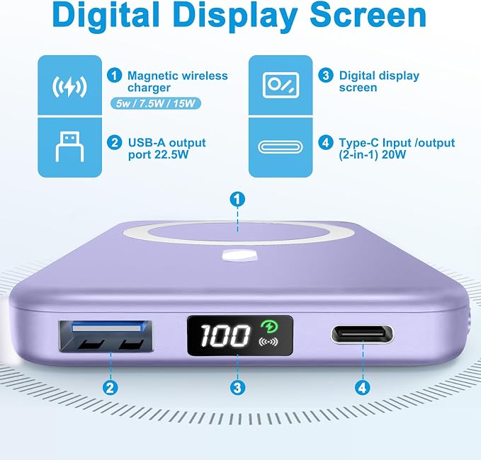 AOGUERBE for Magsafe Portable Charger, 10000mAh Magnetic Power Bank PD 22.5W Fast Charging Wireless Battery Pack with LED Display for iPhone 17/16/15/14/13/12 Series-Purple