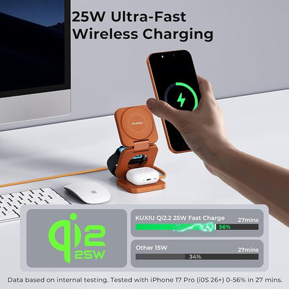 KU XIU Qi2.2 25W 3-in-1 Charging Station for Apple Device, Foldable Magnetic Charger for iPhone 17/16, 5W for Apple Watch & AirPods, Fast Travel Wireless Charging Stand with 45W Adapter