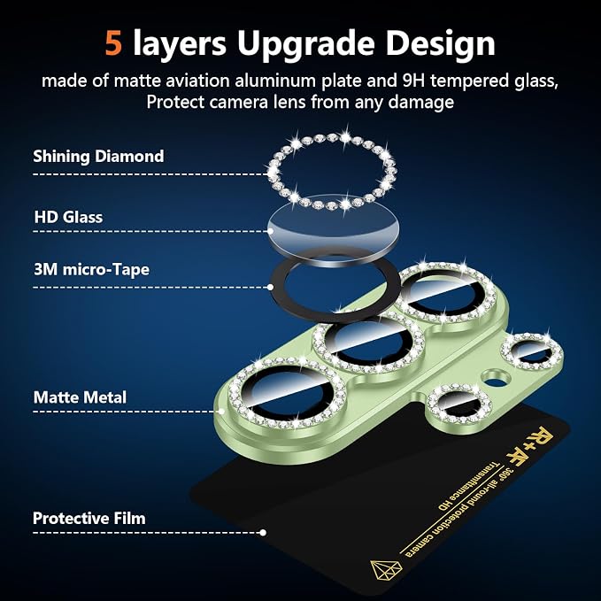 for Samsung Galaxy S26 Ultra Camera Lens Protector, Electroplated Matte Back with 9H Tempered Glass Lens Protector, [Strong Adsorption] [Case-Friendly] Metal Ring HD Lens Cover, Green Diamond