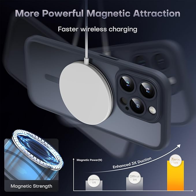TOCOL Magnetic for iPhone 13 Pro Case, Upgraded Full Camera Protection, Compatible with Magsafe, Drop Protection, Translucent Matte Back Bumper Phone Cover 6.1 inch (Black)