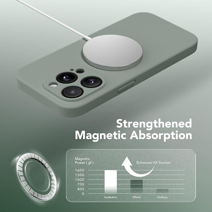 Magnetic for iPhone 13 Pro Max Case, Compatible with MagSafe, [Full Camera Protection][Screen Protector] Silicone Shockproof Protective Phone Case for iPhone 13 Pro Max 6.7", Calke Green