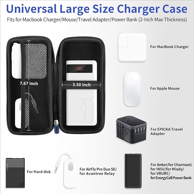 iMangoo Travel Essential Electronics Organizer Pouch Charger Case, Shockproof Dual Zipper Power Bank Cables Tech Accessories Purse, Men & Women Travel Must Have Storage Bag, 8.5x4.5x2 inch Dark Blue