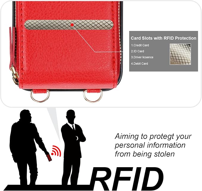 KIHUWEY Crossbody Wallet Case for iPhone 13 iPhone 14, Zipper Pocket Case with Card Holder, PU Leather RFID Blocking Protective Cover Case with Kickstand Detachable Wrist Strap Lanyard 6.1" (Red)