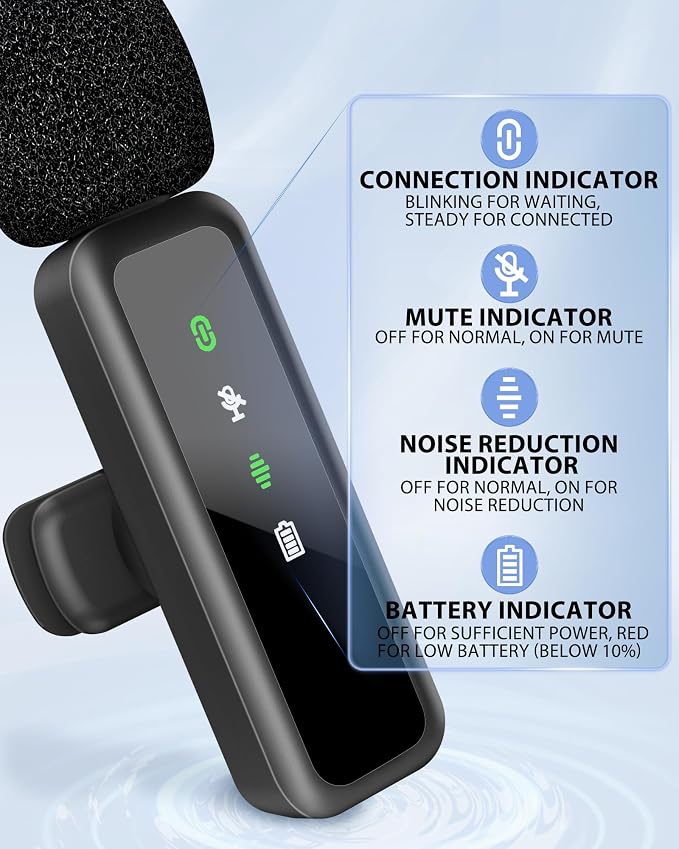 3 in 1 Wireless Lavalier Microphone for iPhone, Mini Lapel Mic with Mute/Reverb/Noise Reduction, for Android Phone, Camera, PC, Laptop, Video Recording, Streaming, Interview, Vlogs,100ft Range