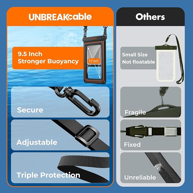 UNBREAKcable [UP to 9.5"]XL Size EXTRA Large Waterproof Phone Pouch Floating IPX8 Phone Case Dry Bag for iPhone 17 Air 16 15 14 Pro Max Samsung S25 Ultra, Travel Kayaking Beach Essentials - 2 Pack