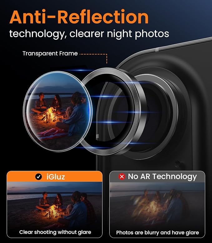 iGluz 2 Pack Anti-Reflection Camera Lens Protector for iPhone 17/16/16 Plus [98% Transmittance][1-Step Installation][Strong Adsorption] 9H Shatterproof Tempered Glass-Black