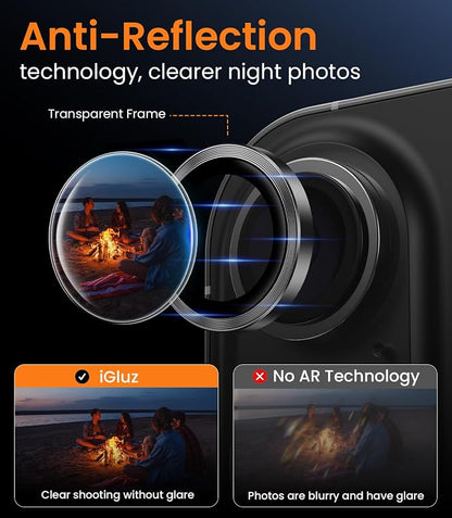 iGluz 2 Pack Anti-Reflection Camera Lens Protector for iPhone 17/16/16 Plus [98% Transmittance][1-Step Installation][Strong Adsorption] 9H Shatterproof Tempered Glass-Black