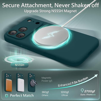 FireNova Magnetic for iPhone 17 Pro Max Case, Compatible with MagSafe, [Integrated Silicone Camera Control Button] [Camera Protection] Anti-Scratch Microfiber Lining Phone Case, 6.9", Teal