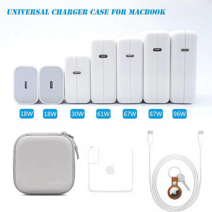 Small Travel Carrying Storage Case, 4.4"x4.4" Charger Organizer, Pouch compatible with MacBook Power Adapter, Laptop Accessories Cables, Cords, USB Drives, Earphones
