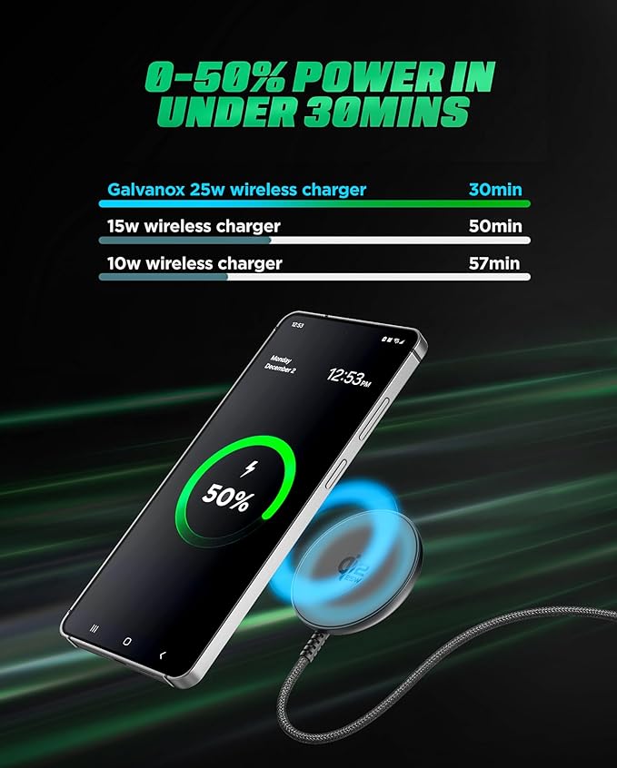 Galvanox Qi2.2 Certified 25W Magnetic Wireless Charger for Samsung (2-Pack), Fast Charging 2.0 for Galaxy S25, S26 Ultra, Android and iPhone Models, Compatible with MagSafe, Black (6Ft)