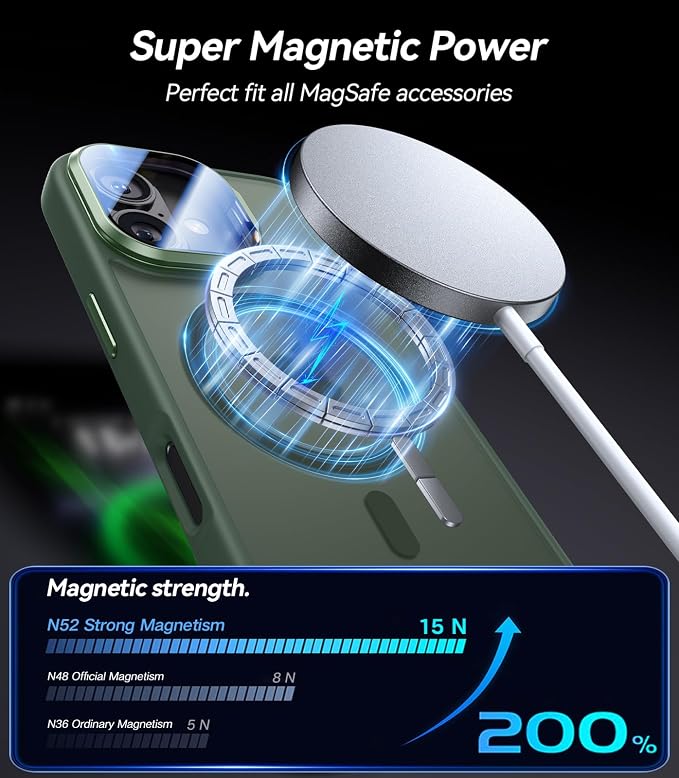 [Upgraded Full Camera Protection] for iPhone 17 Case with Camera Cover Stand [Fit for MagSafe][10FT Mil-Grade Protection] Translucent Magnetic iPhone 17 Phone Case, Green