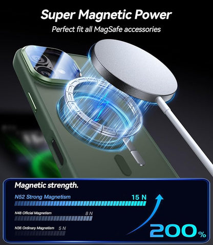 [Upgraded Full Camera Protection] for iPhone 17 Case with Camera Cover Stand [Fit for MagSafe][10FT Mil-Grade Protection] Translucent Magnetic iPhone 17 Phone Case, Green