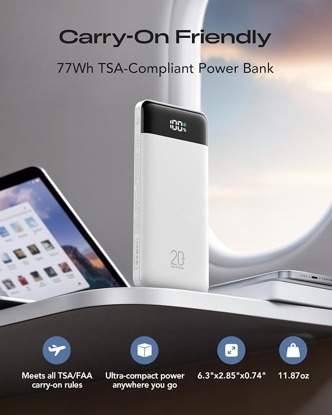 20000mAh Power Bank Fast Charging, Portable Charger with 4 Built-in Cables & 6 Outputs, 20W PD USB C Battery Pack Compatible with iPhone 16/15, Galaxy, Android, iPad & More (Travel Essential)