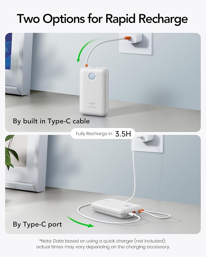 VIYISI Portable Charger 20000mAh 30W Fast Charging with Built-in 2 Cables | USB C & Lighting Cables, White Aesthetic Power Bank Compatible with iPhone 17 16 15 Pro Max, Samsung iPad, Travel