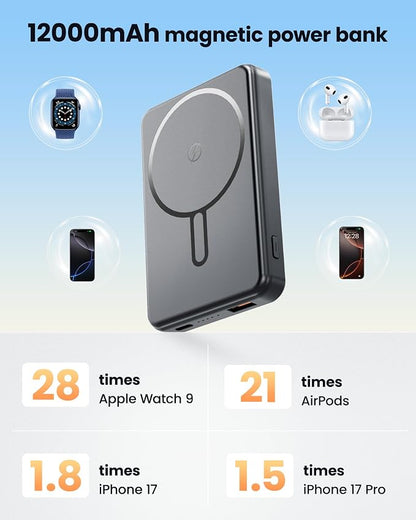 Portable Charger Power Bank 12000 mAh, for Magsafe Bank Pack with 15W Wirless Fast Charging, 20W PD Fast Charging Battery Charger, Magnetic Power Bank for iPhone 17/16/15/14/13/12 Series (Grey)