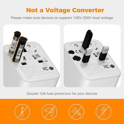 TESSAN Universal Travel Adapter, Power Adapter Worldwide | Extra 2 Prong AC Outlet, 4 USB Ports (2 USB C), US to Europe Italy UK Australia Ireland, Type C G A I