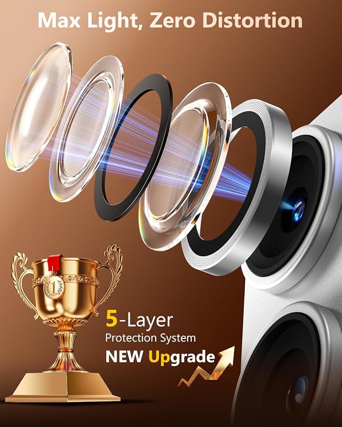 EZ-GLAZ-Camera Lens Protector for iPhone 17/16/15/14 Pro & Pro Max Series, with Aerospace-Grade Aluminum Alloy Ring, 1:1 Invisible Fit & Ultra-Clear, Military-Grade 9H+ Glass, Silver